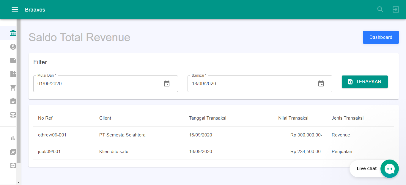 dashboard-operasional2