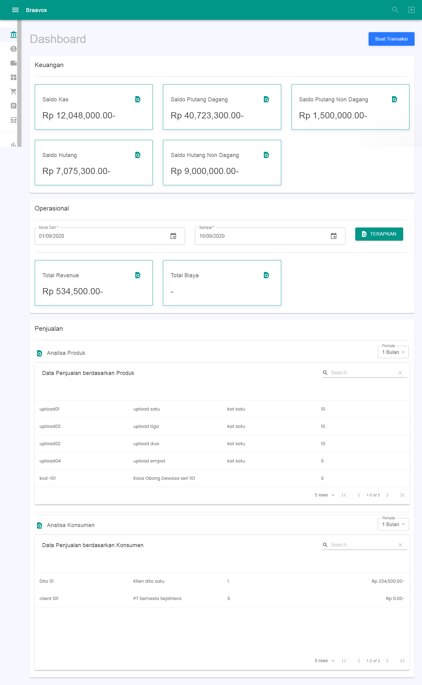 dashboard-penjualan1